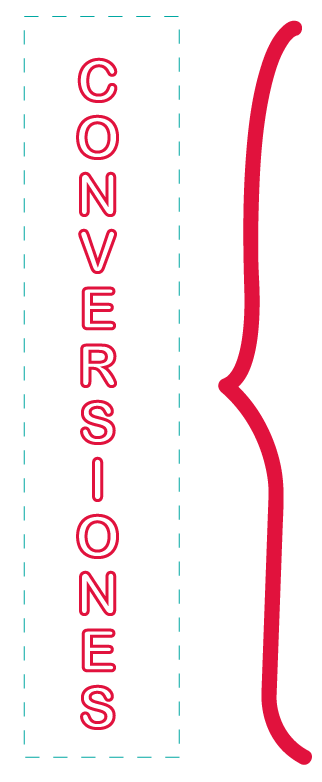 Conversiones